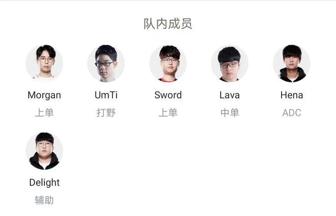 这样的比赛 这样的比赛