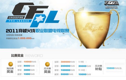 在前几轮中 在前几轮中