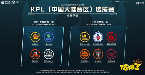 在刚刚结束 在刚刚结束