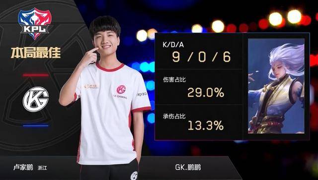 业为主的模 业为主的模