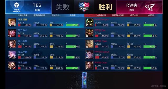 你快我稳
